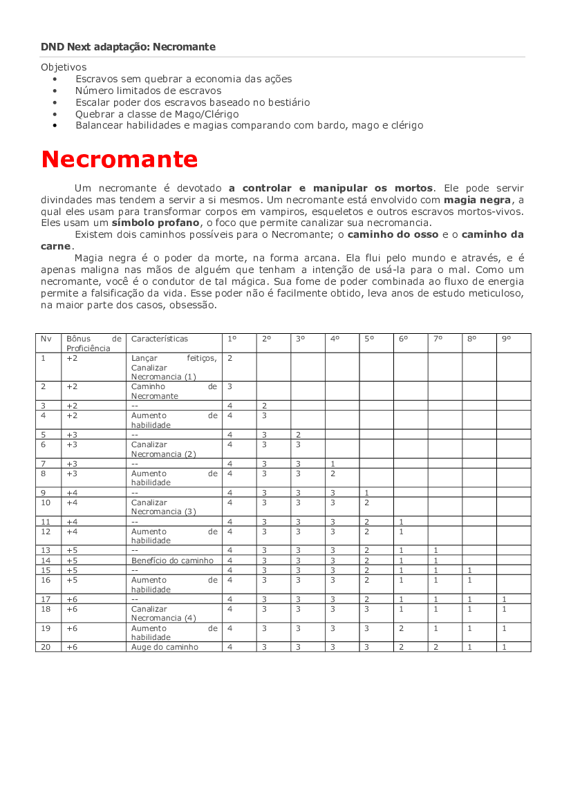 TRPG Necromante 7, PDF