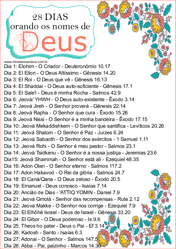 Os Nomes de Deus, PDF, Nomes de Deus
