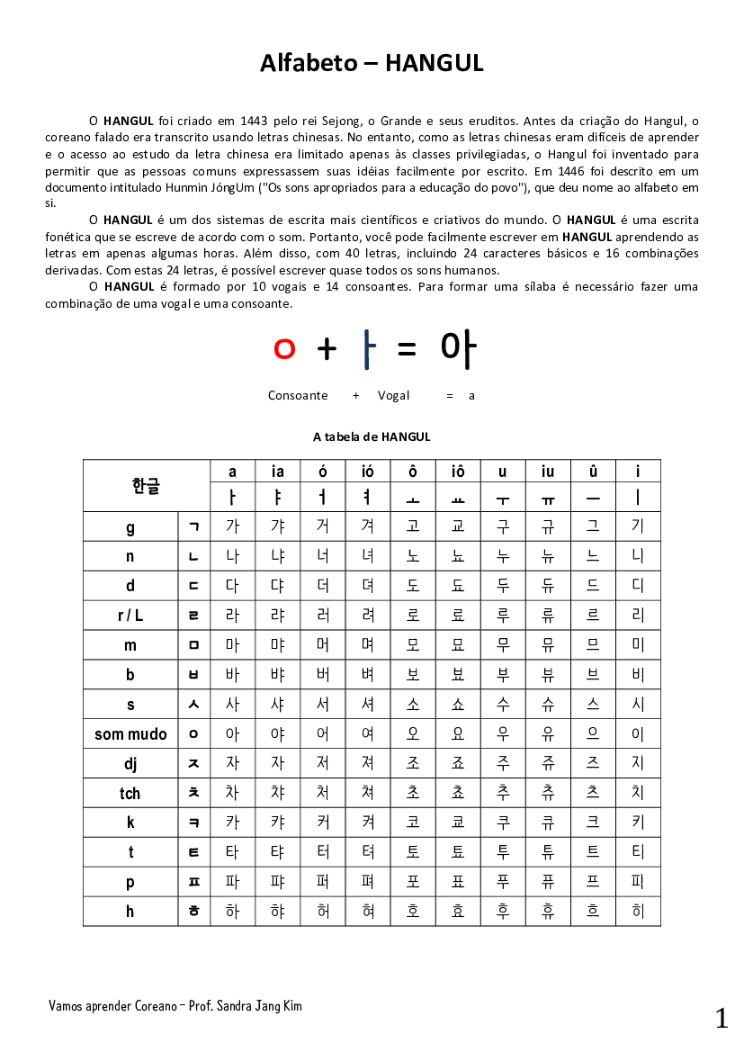 Jogos: 1001+ EXERCÍCIOS PORTUGUÊS - COREANO