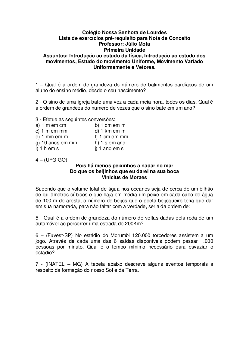 PUC-Campinas) Numa corrida de carros, suponha que o vencedor gastou 1h  30min para completar 