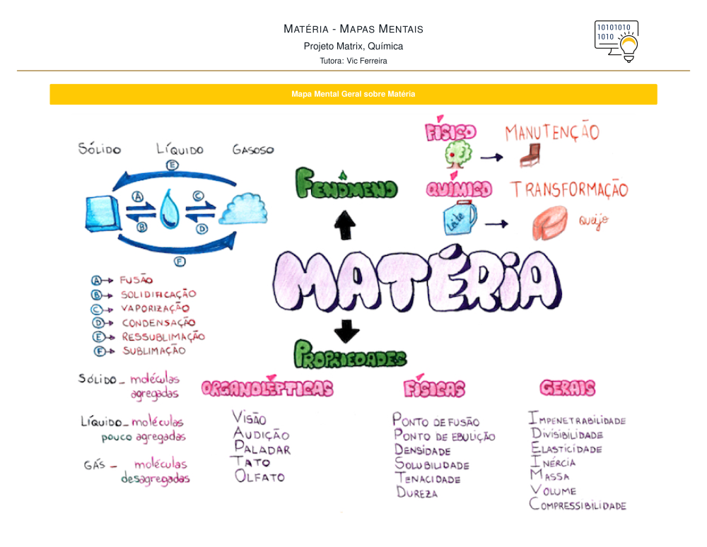 Mente Aberta - EDT MATERIA IMPRIMIR - O menininho superpoderoso