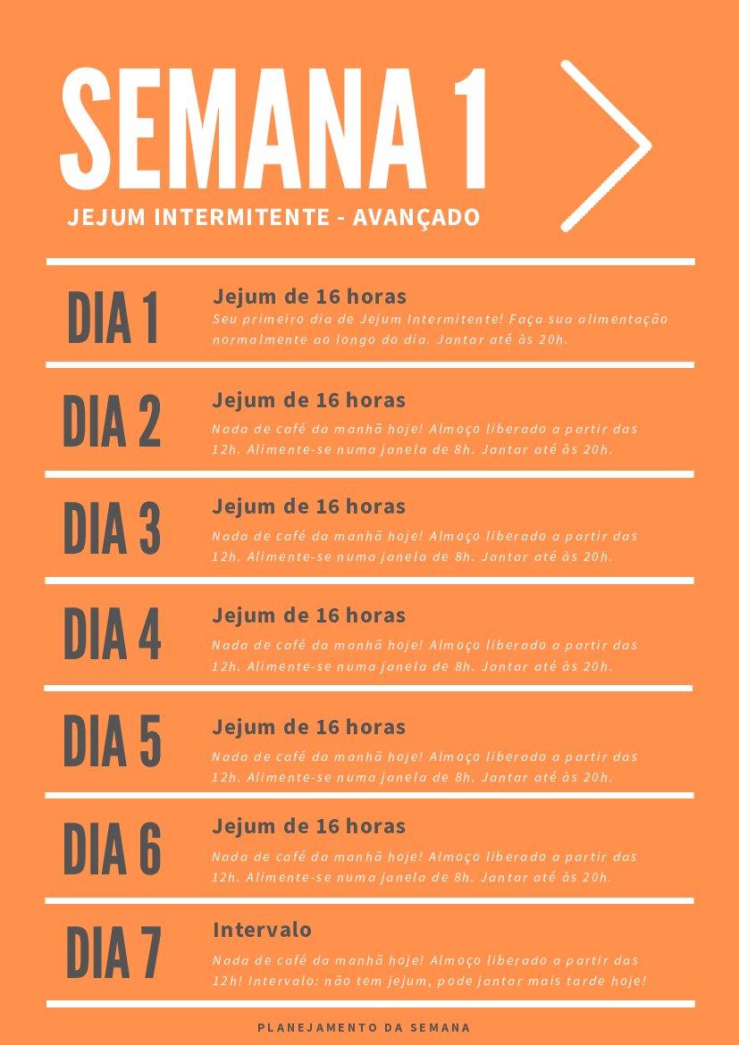 Como fazer jejum intermitente de 12h?