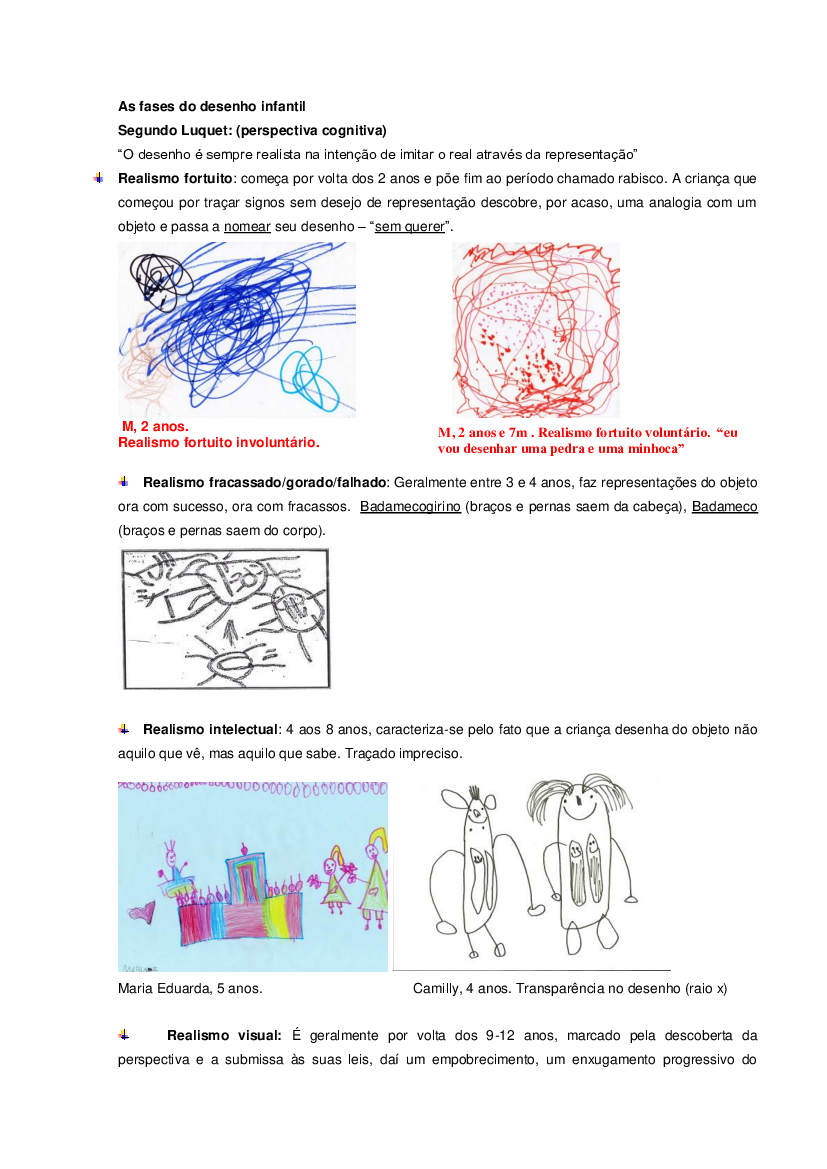 As fases do desenho infantil aula Baixar pdf de Doceru