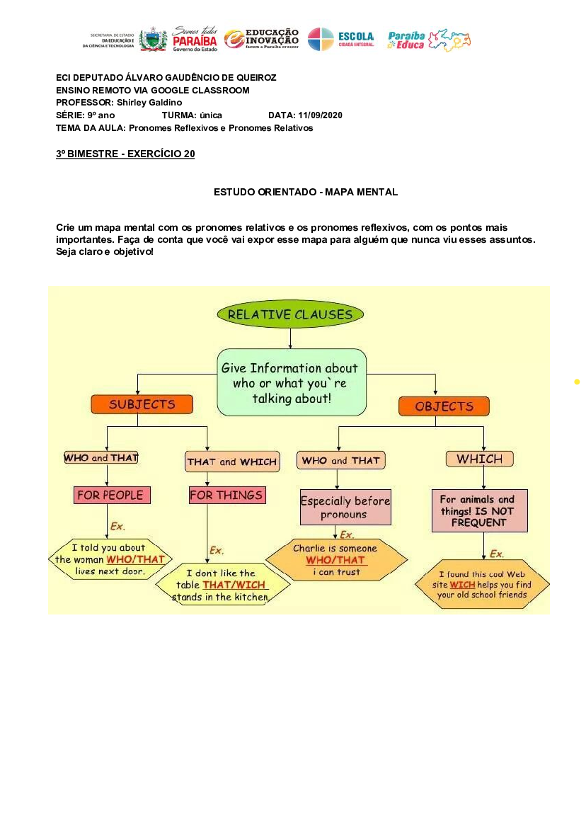 SOLUTION: Pronomes relativos i - Studypool