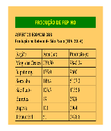 Pepino produção em estufa esalq - Baixar pdf de Doceru.com