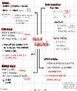 Aula 03 - Diagramas Lógicos - Baixar pdf de 