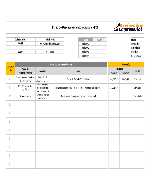 Reliable PDI Test Vce