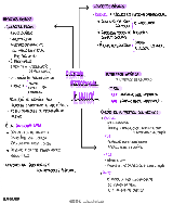 mapa mental linux 1 0 - Baixar pdf de 