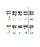 JOGO DA MEMORIA - CLAVE DE SOL notas na pauta - 2 Edição.pdf