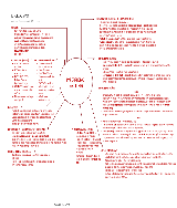 AULA 24 - [Mapa mental] IMPERIALISMO E NEOCOLONIALISMO - Baixar pdf de  